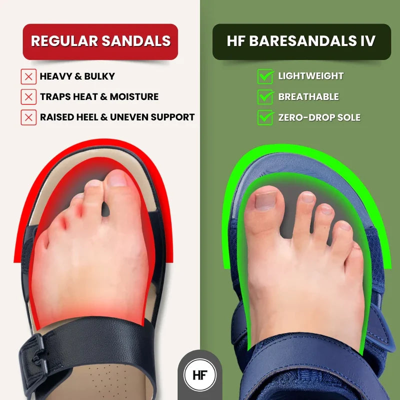 HF Baresandals IV – Ergonomic Footbed & Ultra-Lightweight Barefoot Sandals (BOGO)